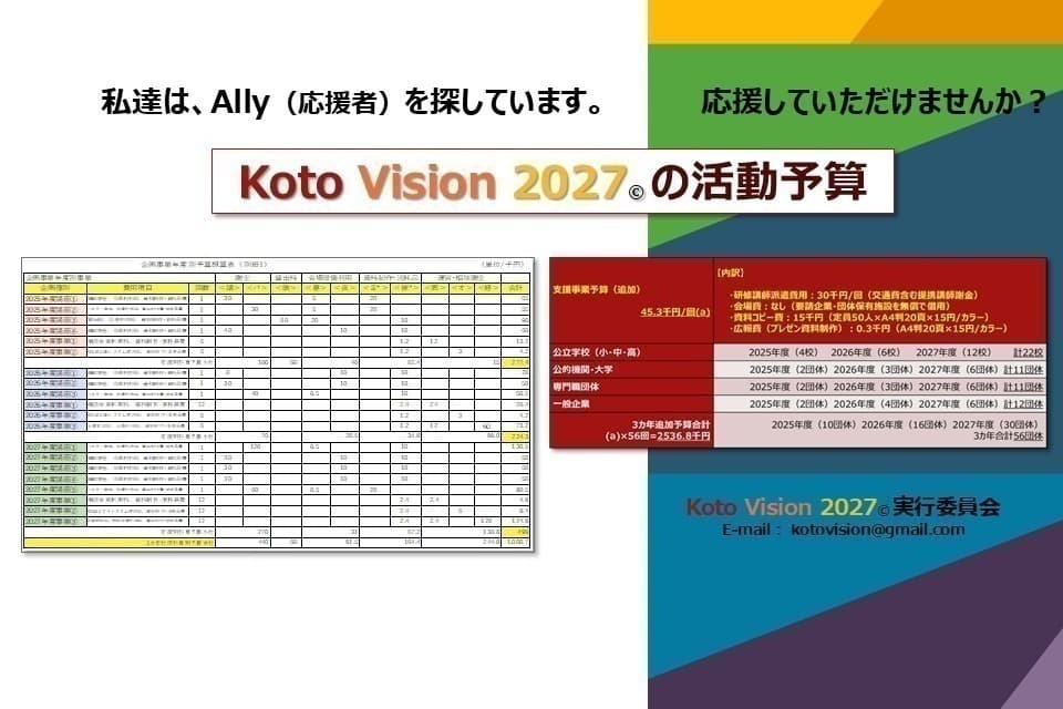支援金の使い道の画像