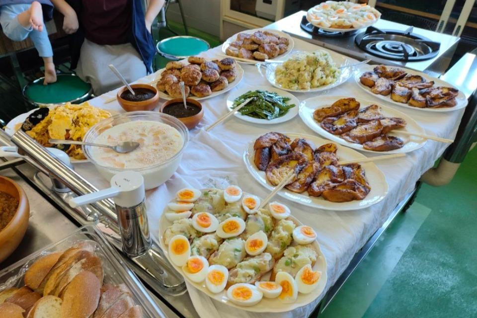 How support is used Image