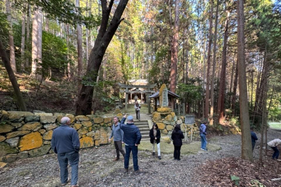 How support is used Image