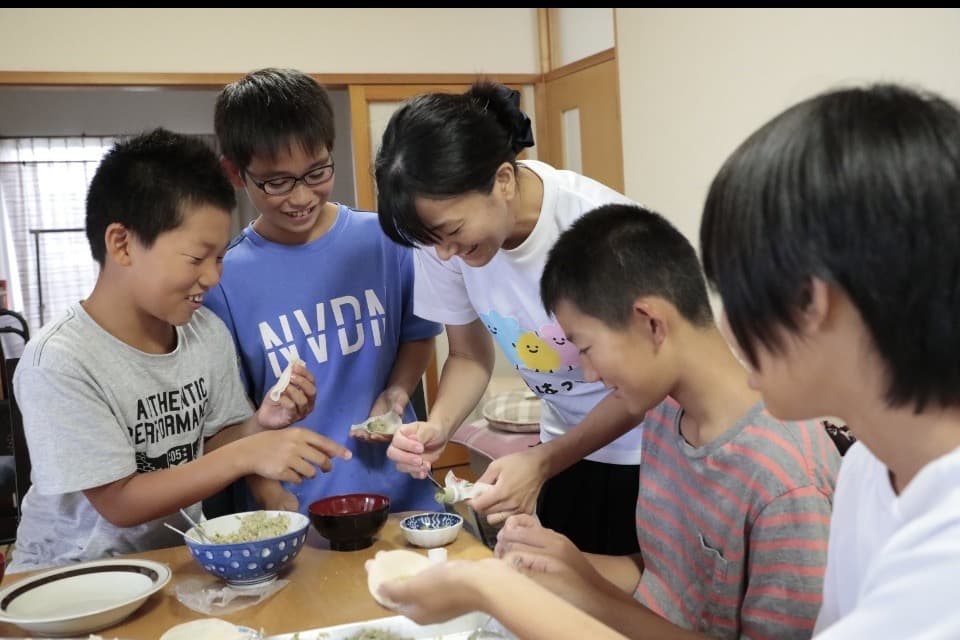 How support is used Image