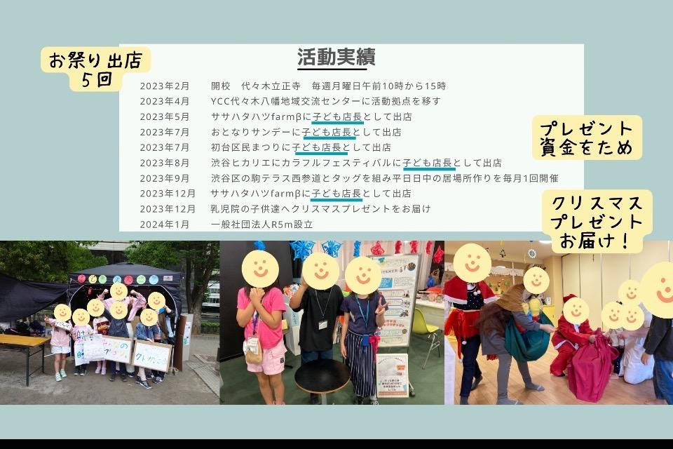 How support is used Image