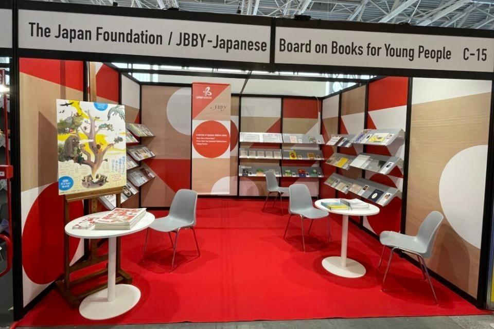 How support is used Image