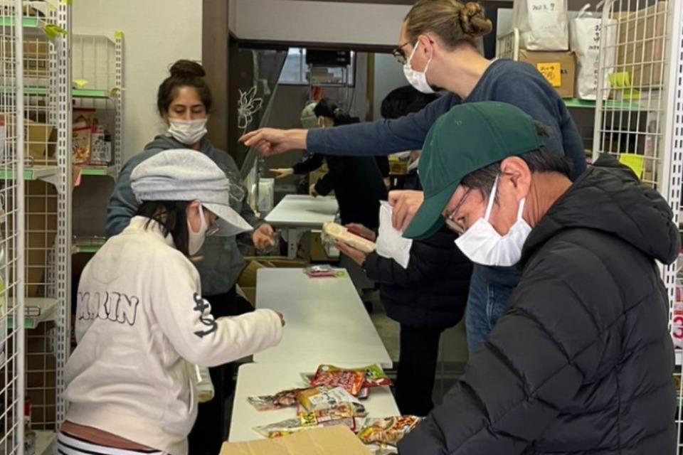 How support is used Image