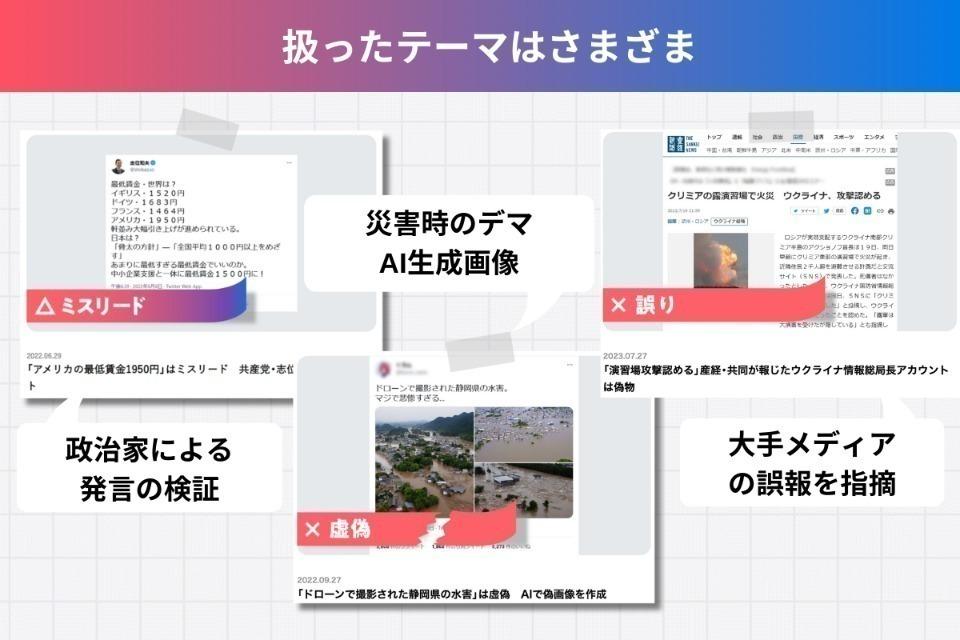 How support is used Image