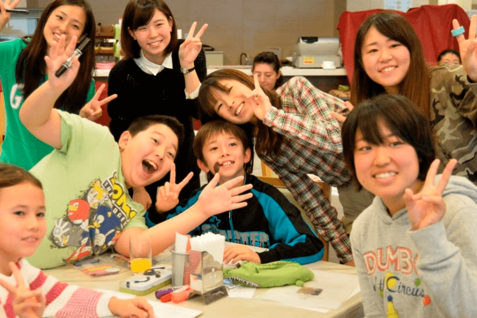 How support is used Image