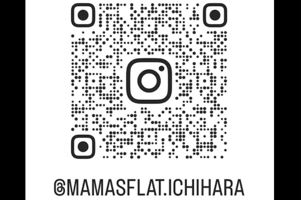 How support is used Image