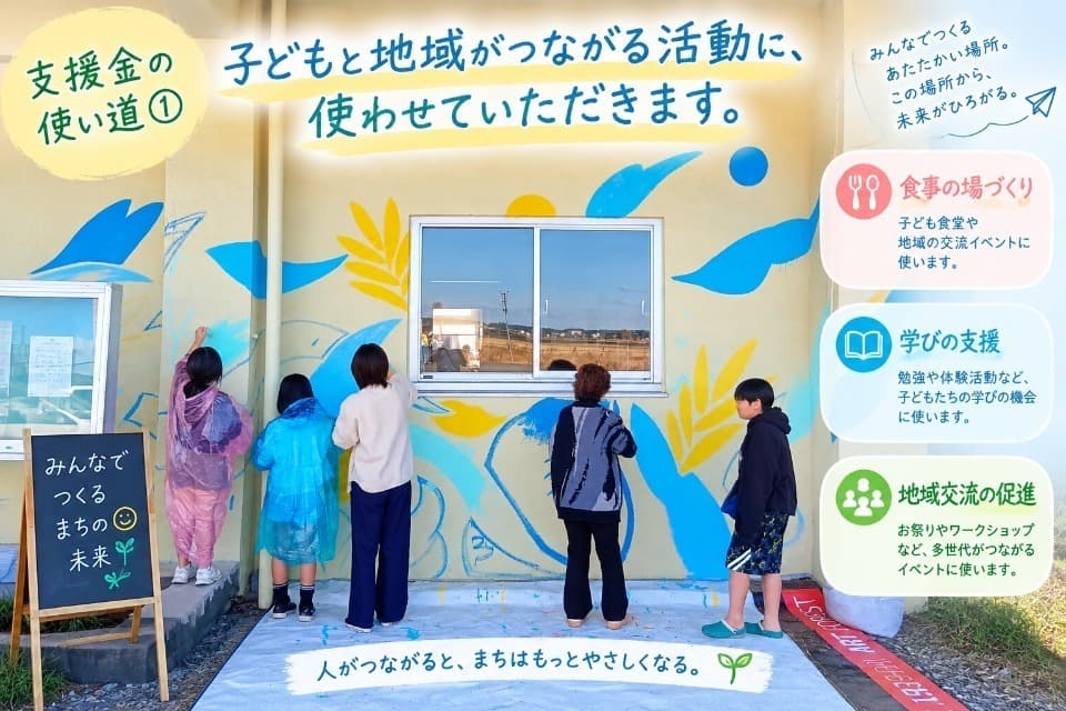 支援金の使い道の画像