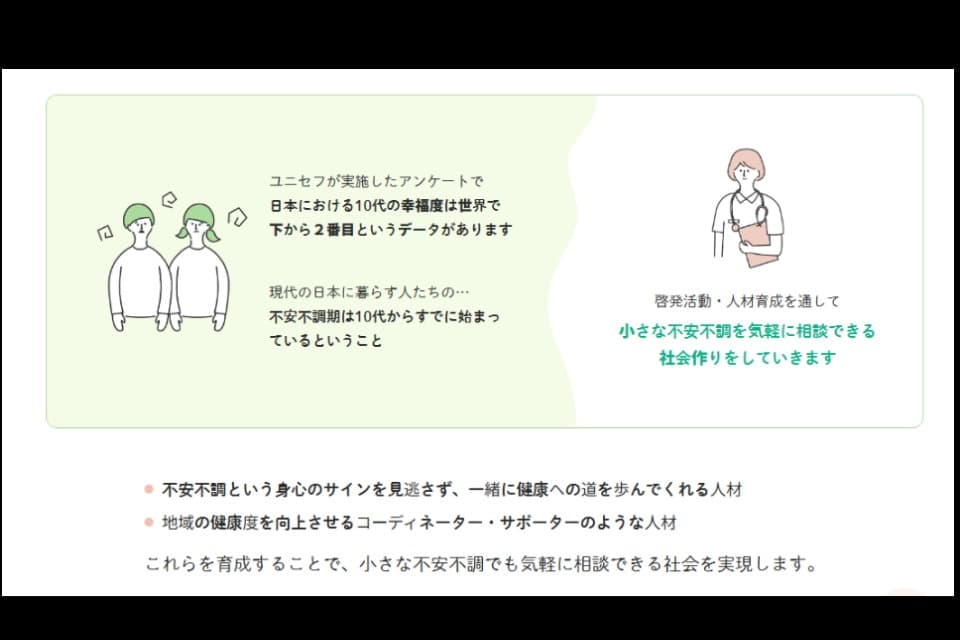 支援金の使い道の画像