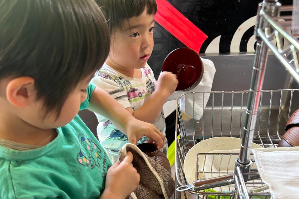 How support is used Image