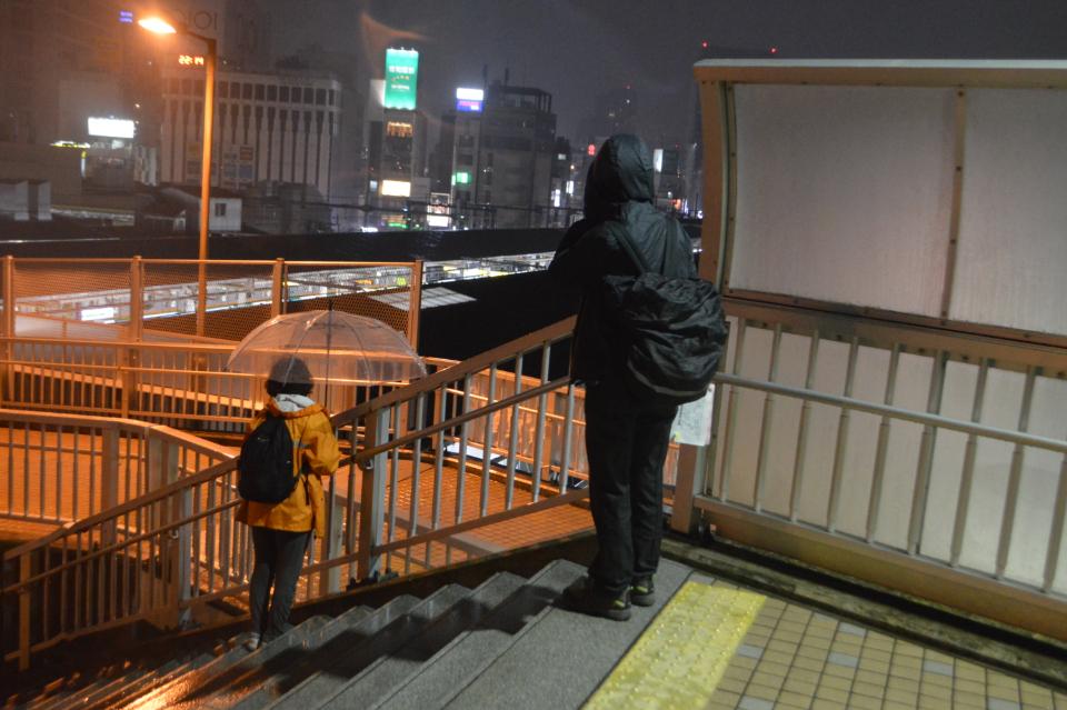 How support is used Image