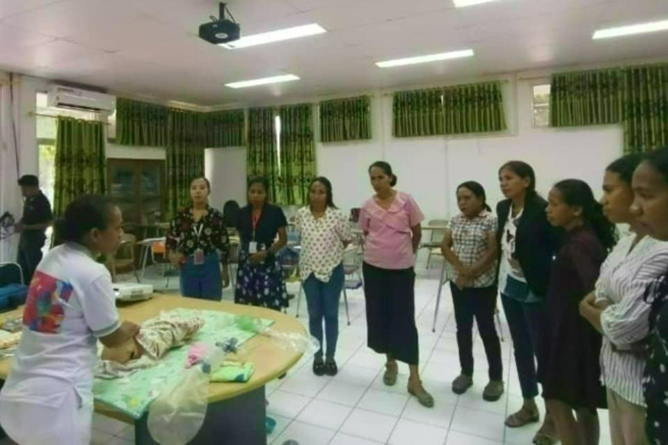 How support is used Image