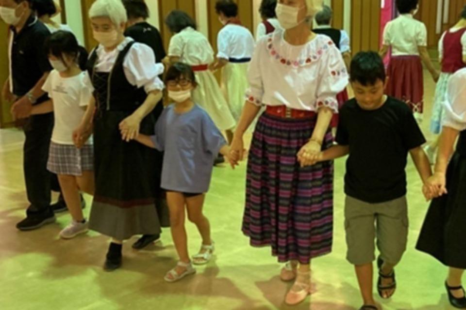 How support is used Image