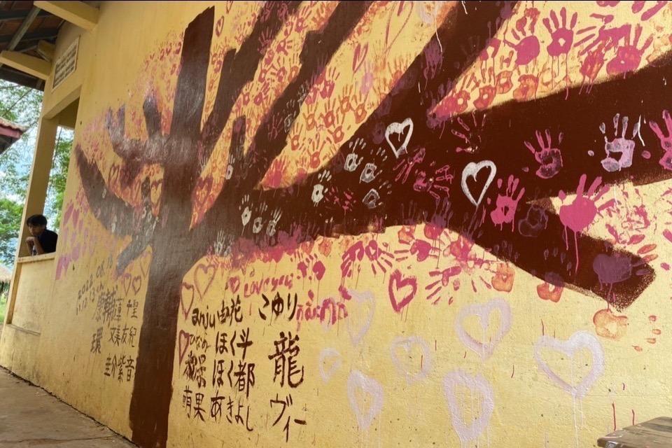 How support is used Image