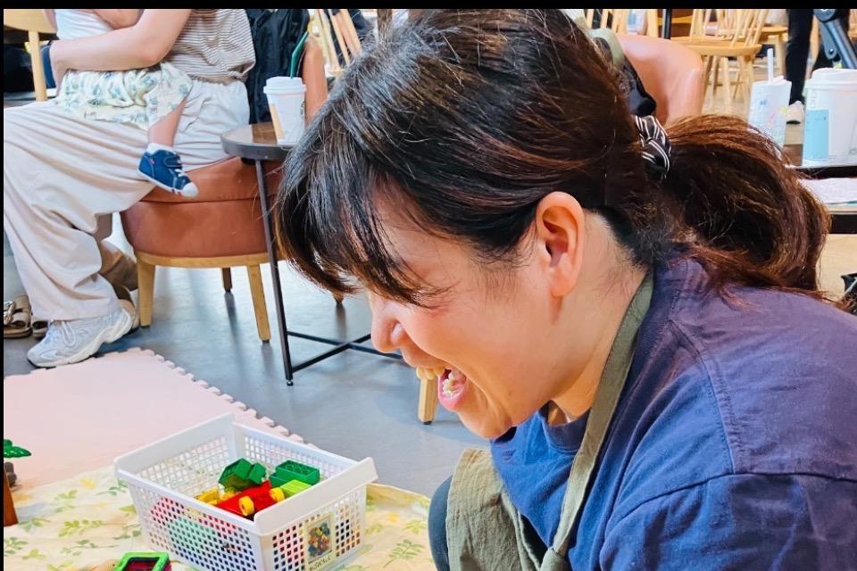 How support is used Image