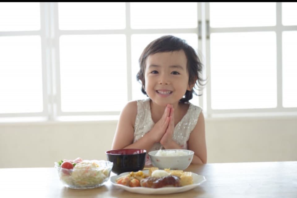 How support is used Image