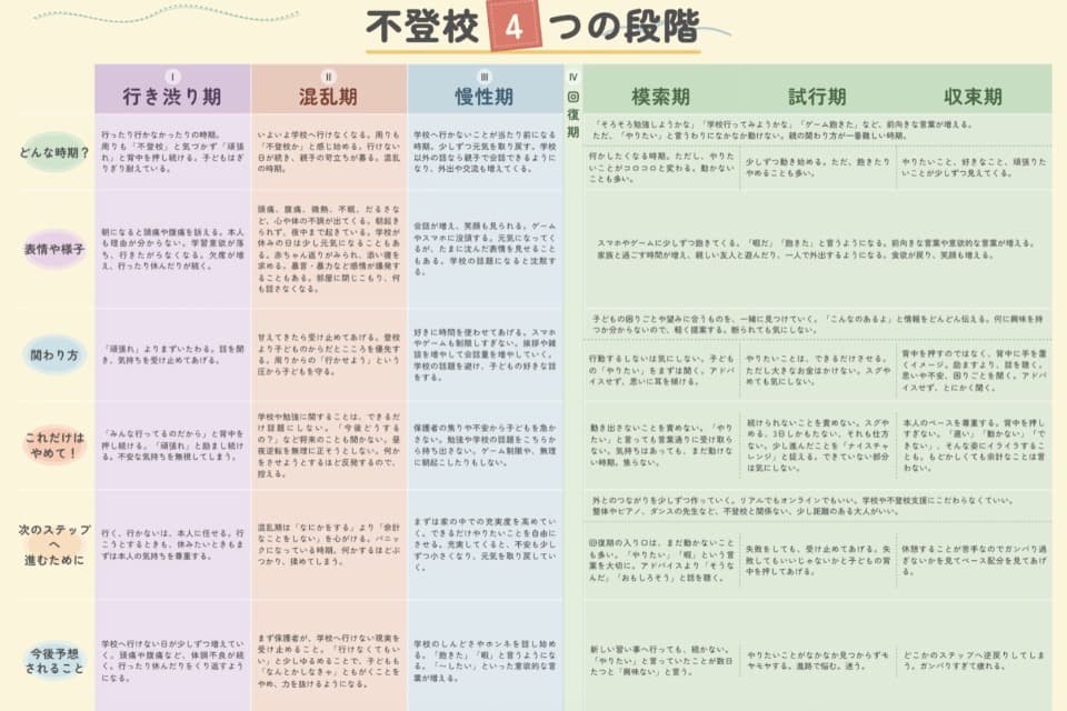 支援金の使い道の画像