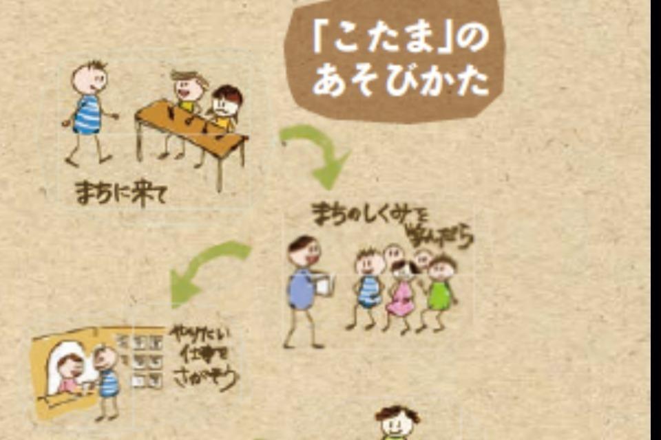 支援金の使い道の画像