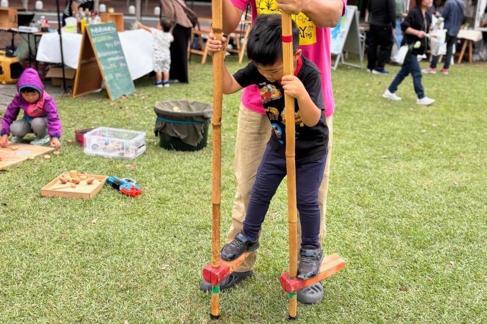 How support is used Image