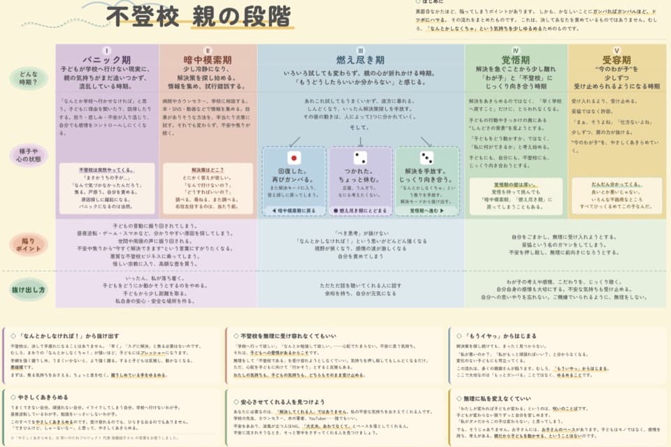 支援金の使い道の画像
