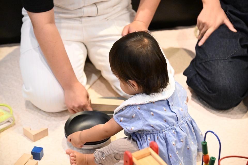 How support is used Image