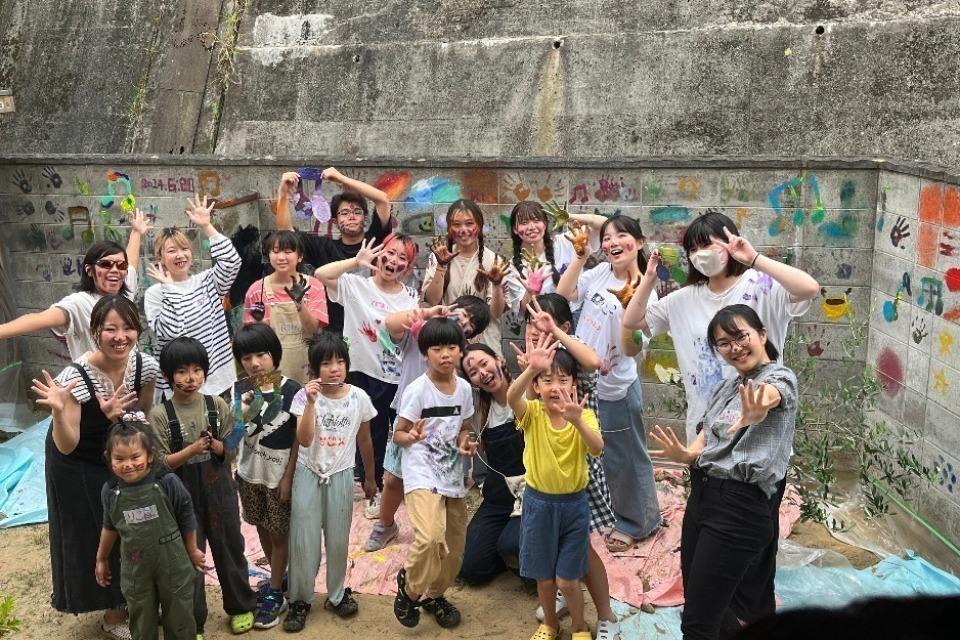 How support is used Image