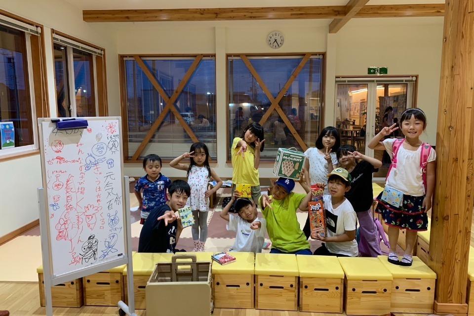 How support is used Image