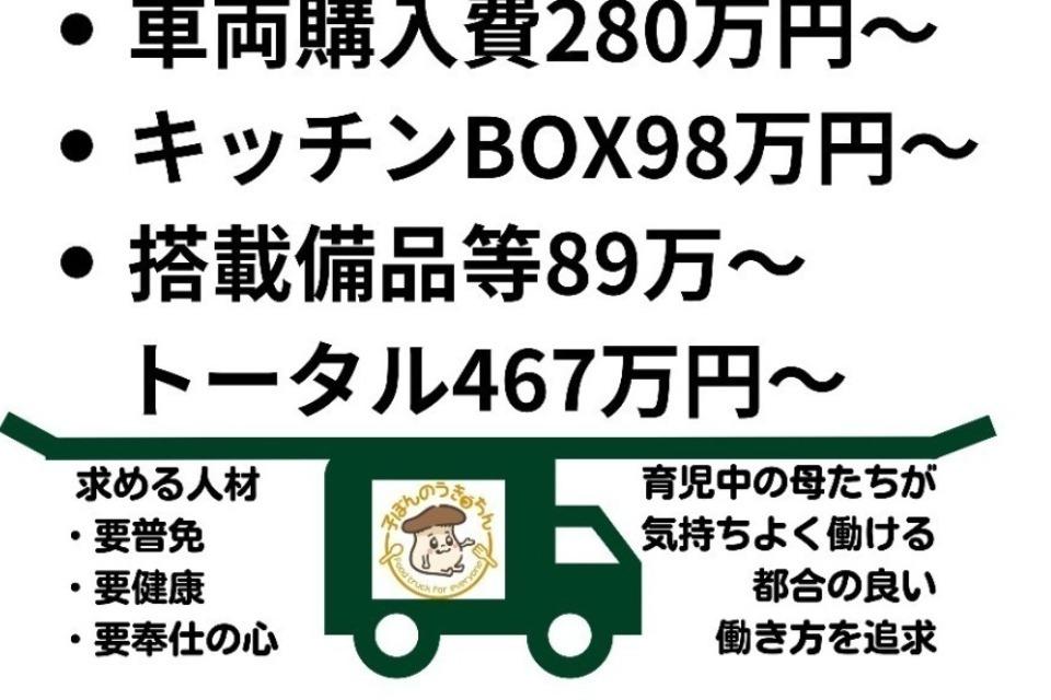 支援金の使い道の画像