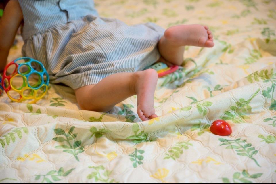 How support is used Image