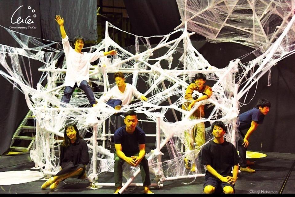 How support is used Image