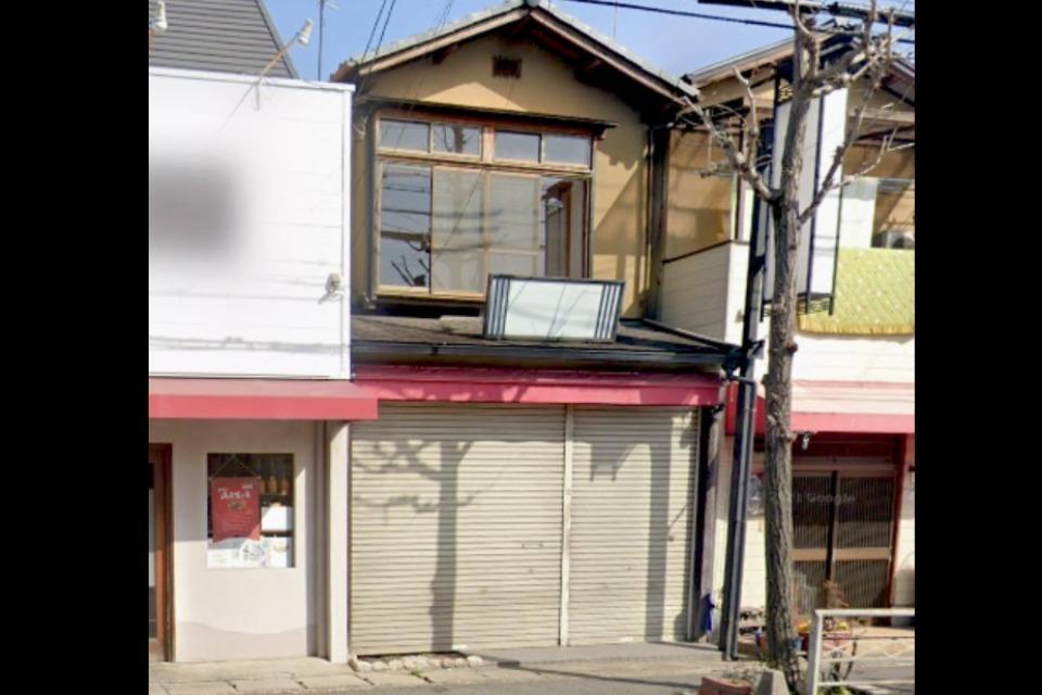 How support is used Image