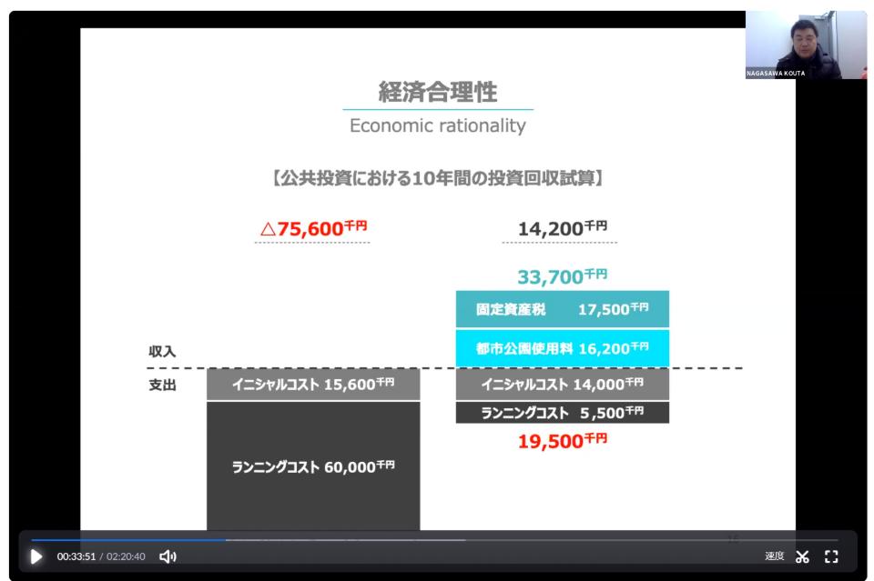 支援金の使い道の画像