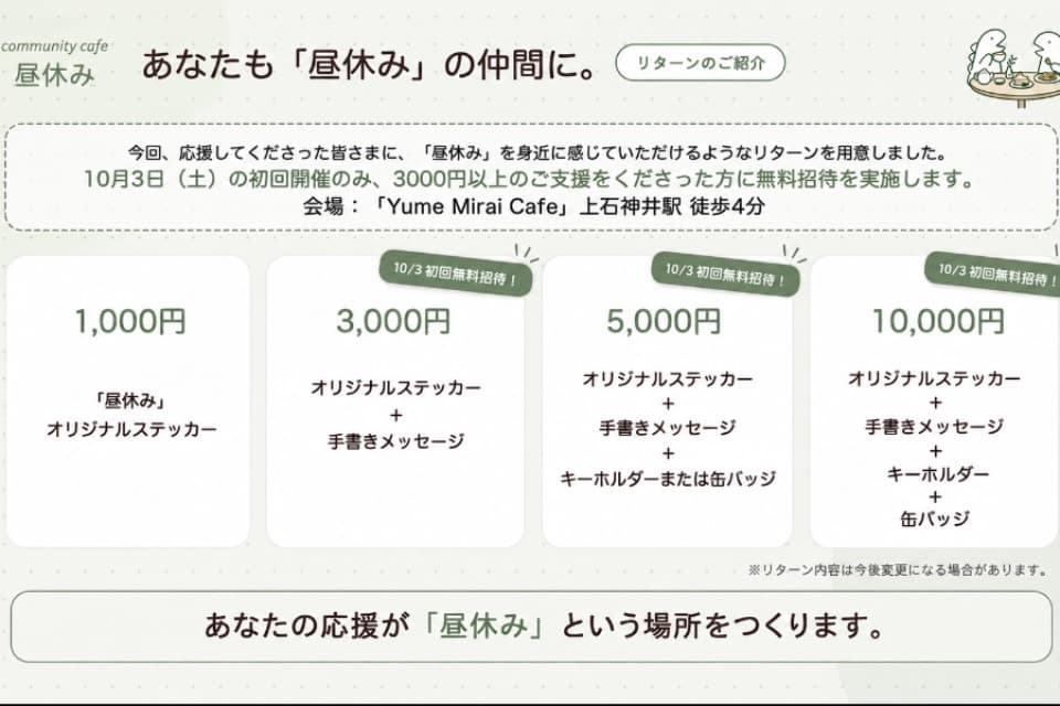 支援金の使い道の画像