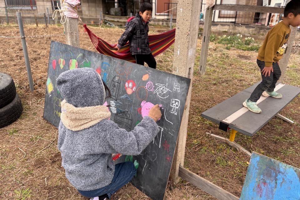 How support is used Image