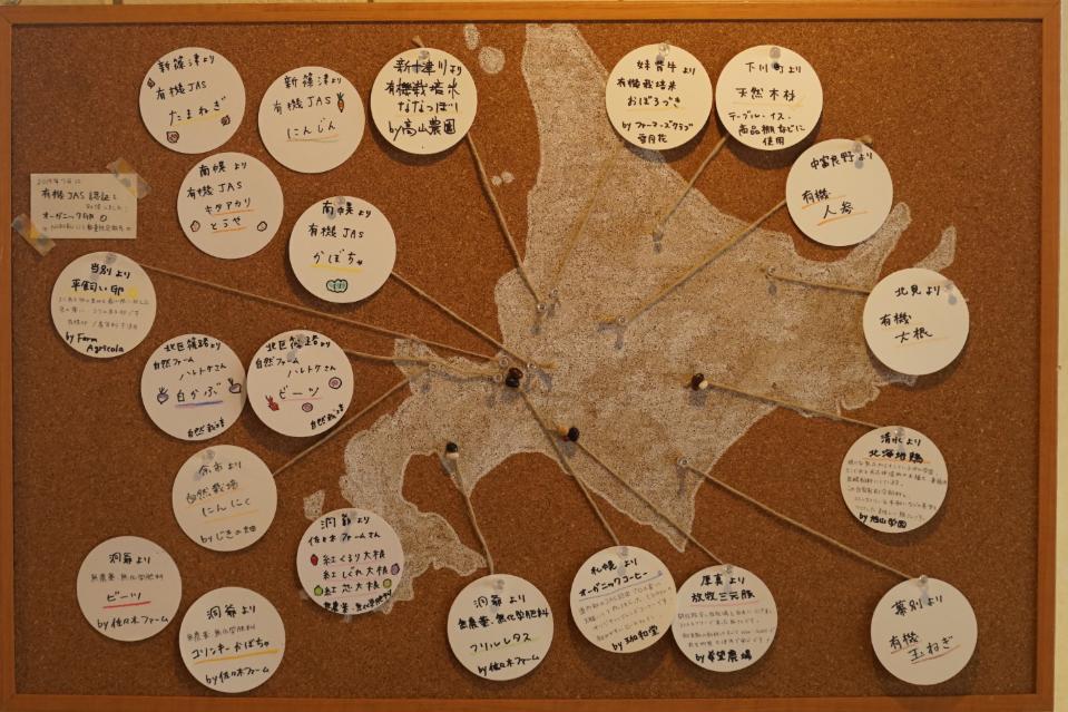 支援金の使い道の画像