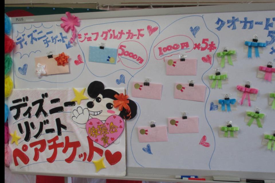 支援金の使い道の画像