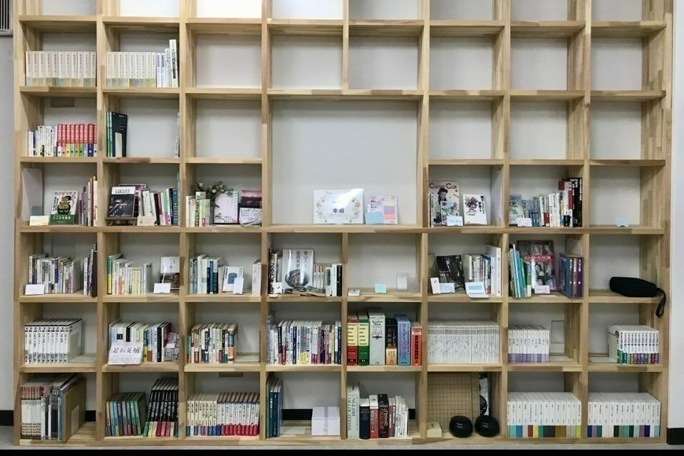 How support is used Image