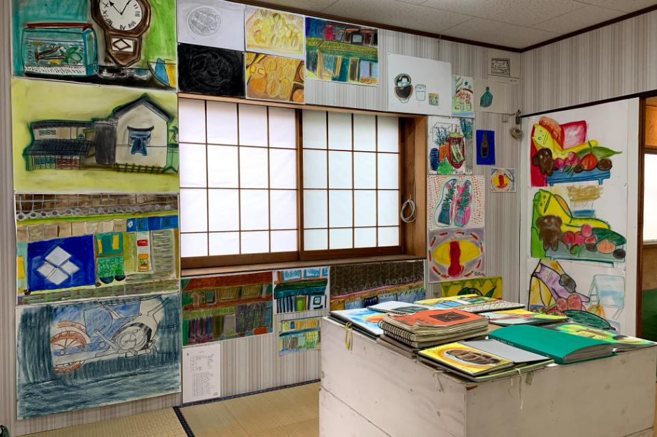 How support is used Image