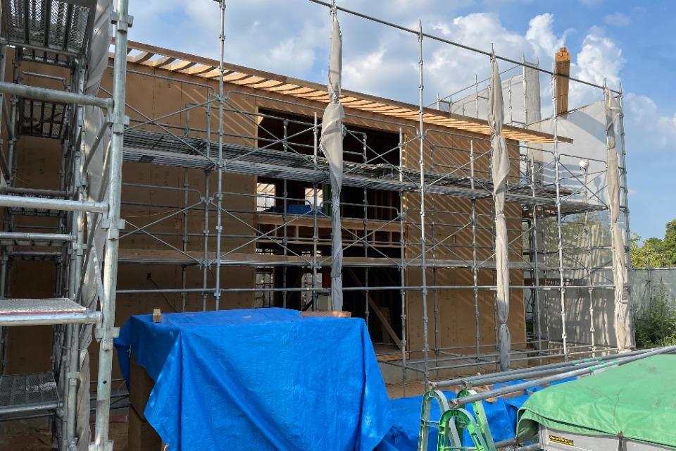 How support is used Image