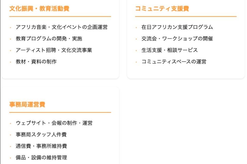 支援金の使い道の画像