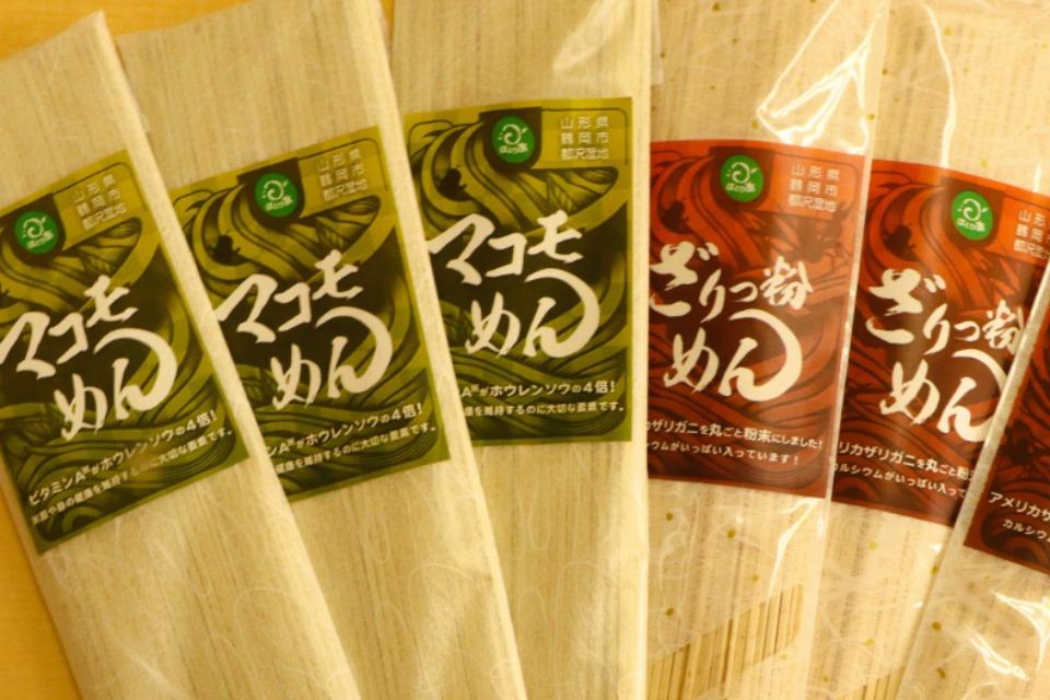 How support is used Image