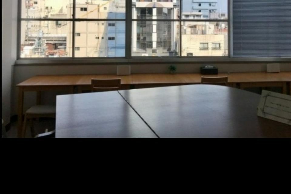 How support is used Image