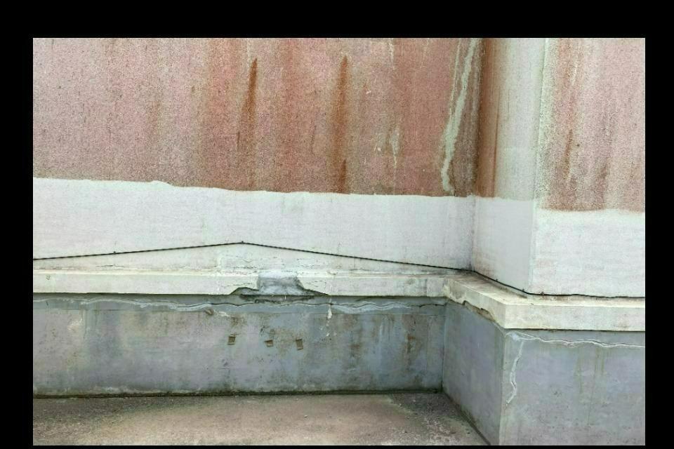 How support is used Image