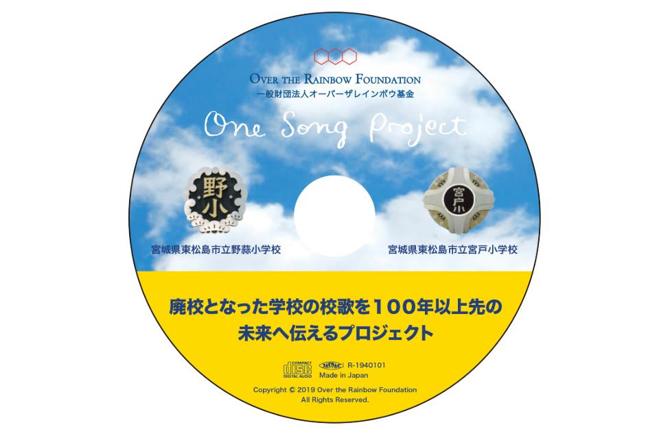 支援金の使い道の画像