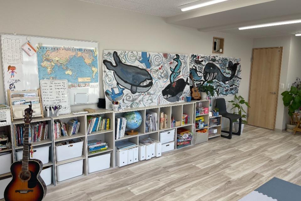 How support is used Image