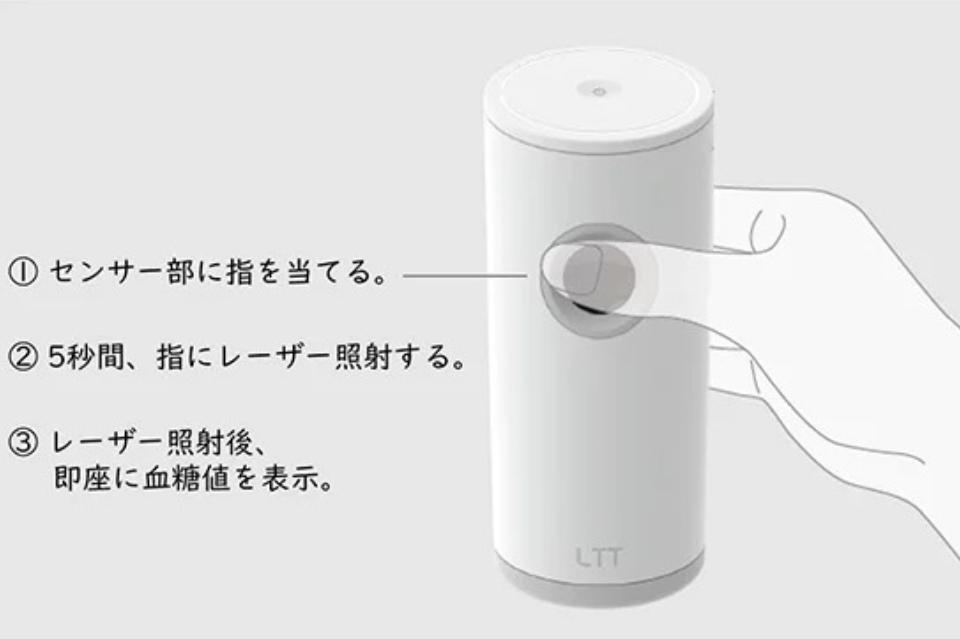 支援金の使い道の画像