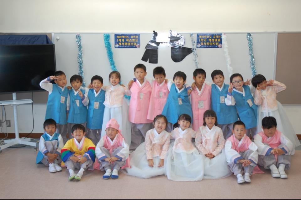 How support is used Image