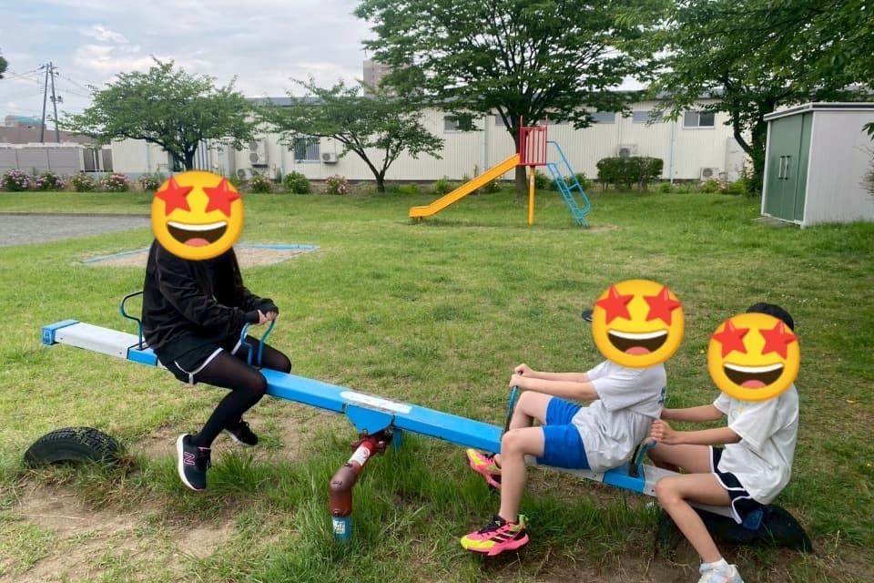 How support is used Image