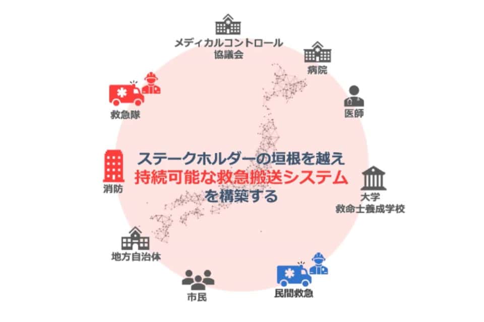 OPHISの画像