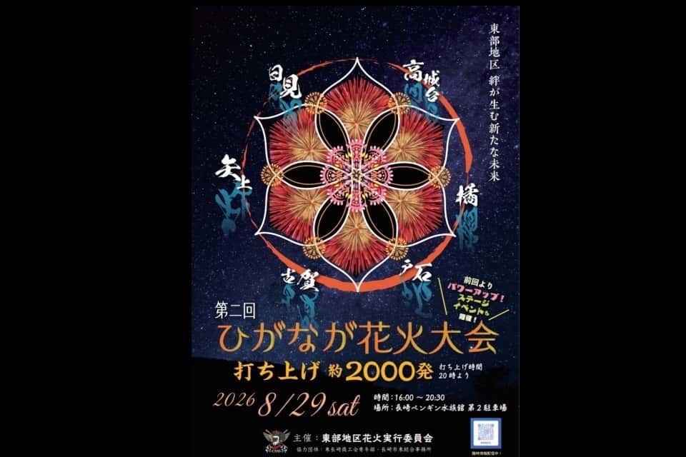 東部地区花火大会実行委員会の画像