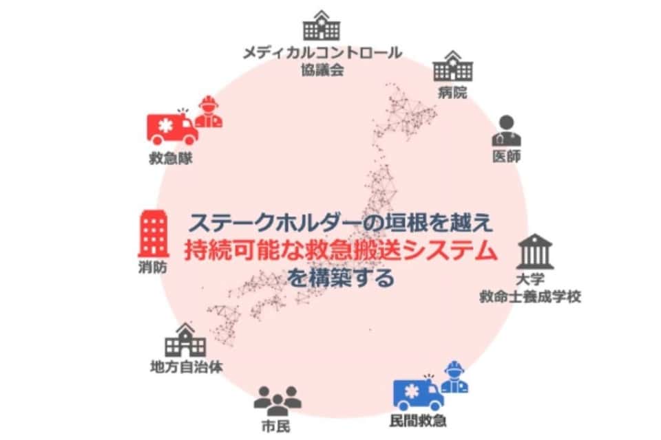 OPHISの画像